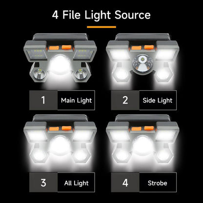 Head Lamp Usb Rechargeable Battery | Fishing Headlight Battery - Usb